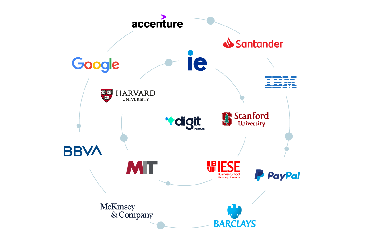 Transformación del Sector Financiero